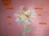 Miss O' Sullivan's class - Friendship Tree
