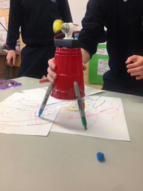 6th Class Drawbots