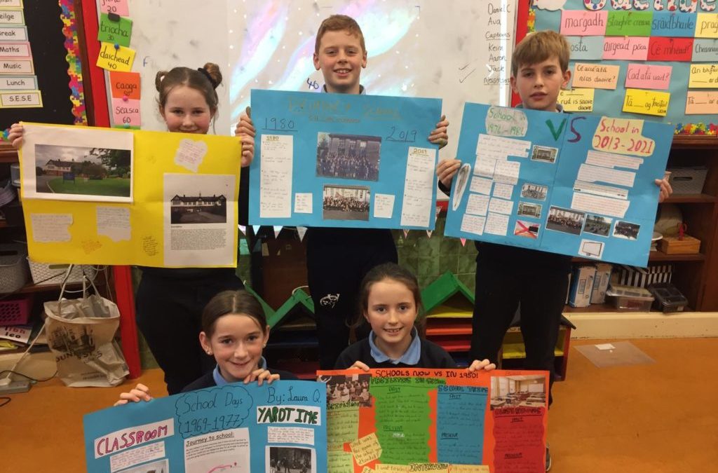 Rang 5- Schools in the Past